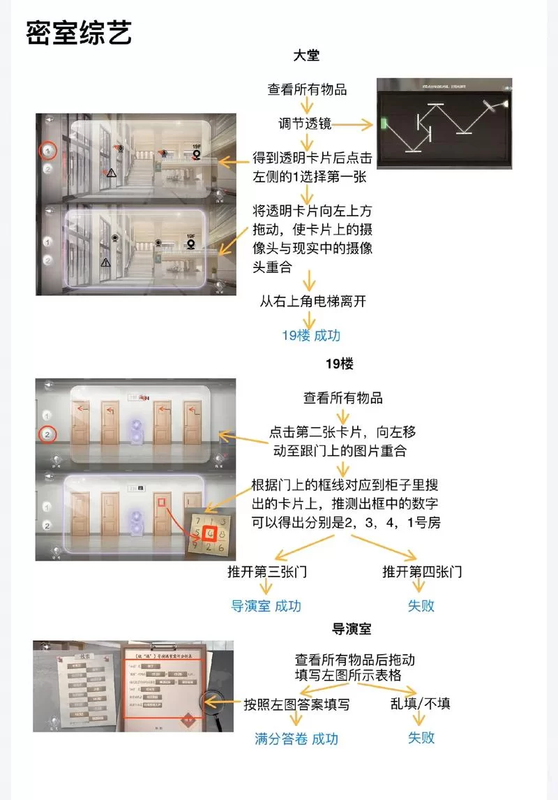 想玩密室逃脱？看完这份超详细攻略再也不怕！