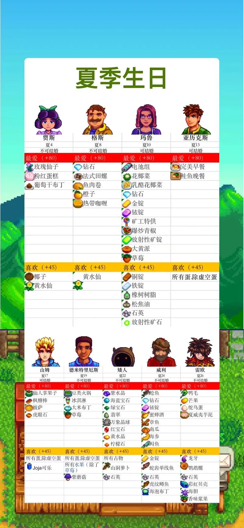 星露谷物语莉亚行程表，轻松找到莉亚小技巧！