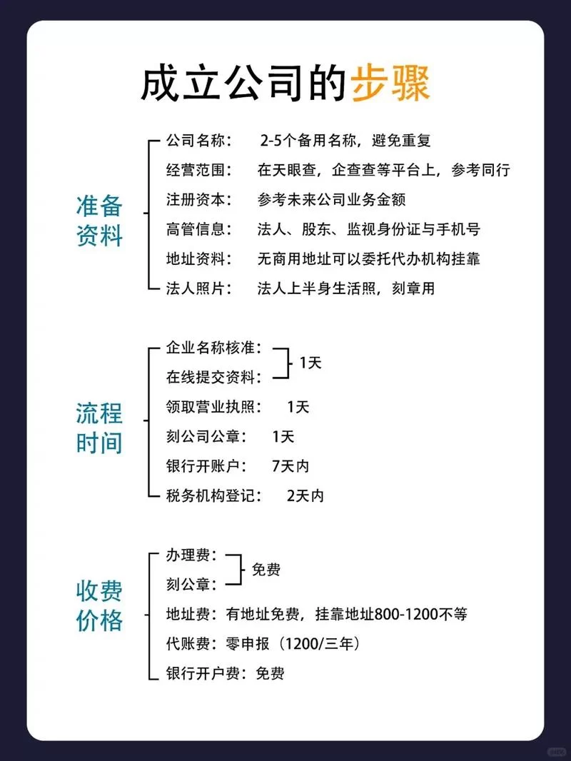 快看点号注册流程详解，新手一看就会的保姆级教程！