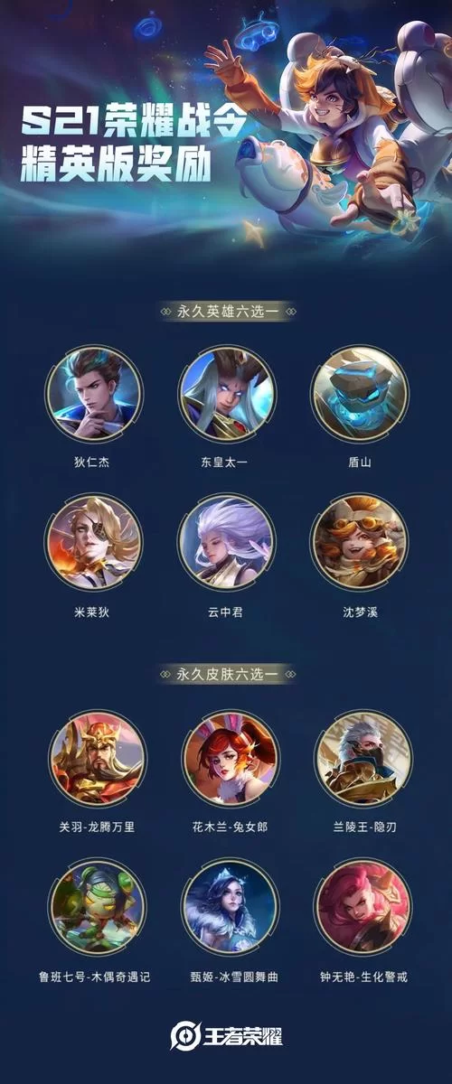 王者荣耀挑战赛有啥好处？赢了能获得什么奖励？