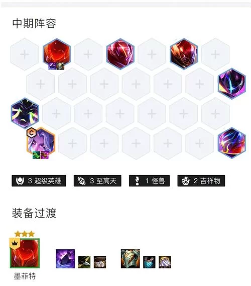 莫甘娜主C阵容搭配思路，不同英雄组合效果分析！