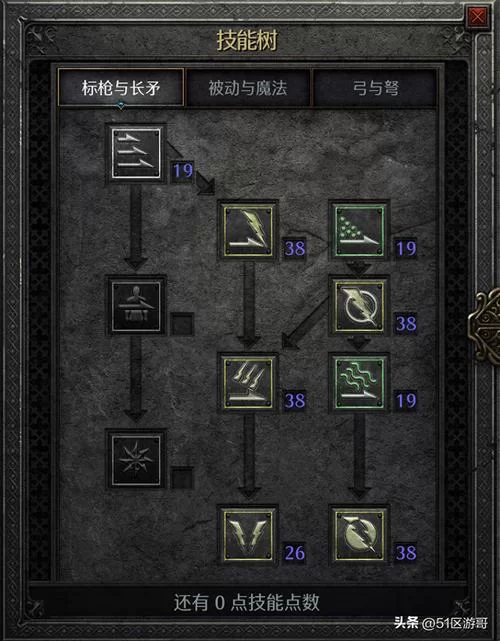 暗黑2法师怎么加点厉害？这套加点方案让你成大神！