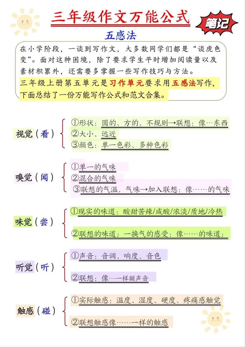 怎么写作文才能打动人？试试这几个写作技巧！