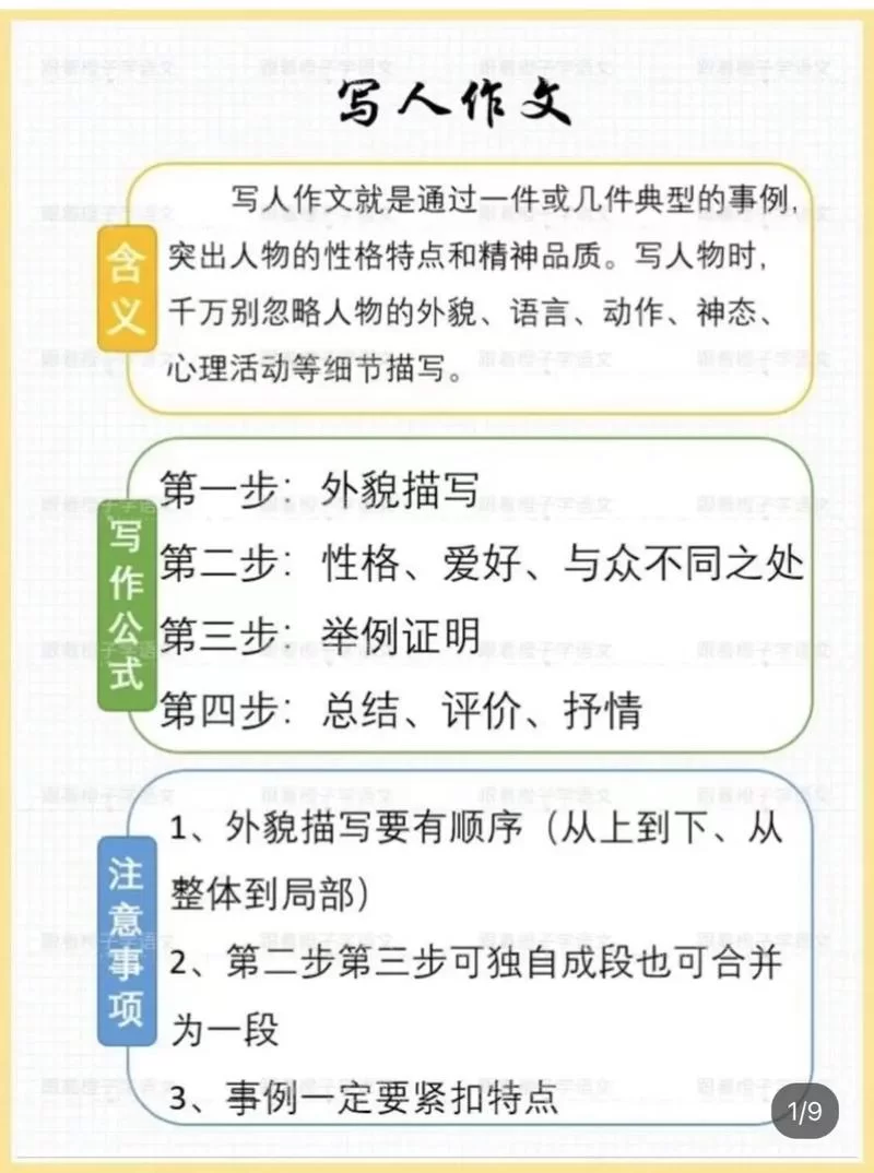 怎么写作文才能打动人？试试这几个写作技巧！