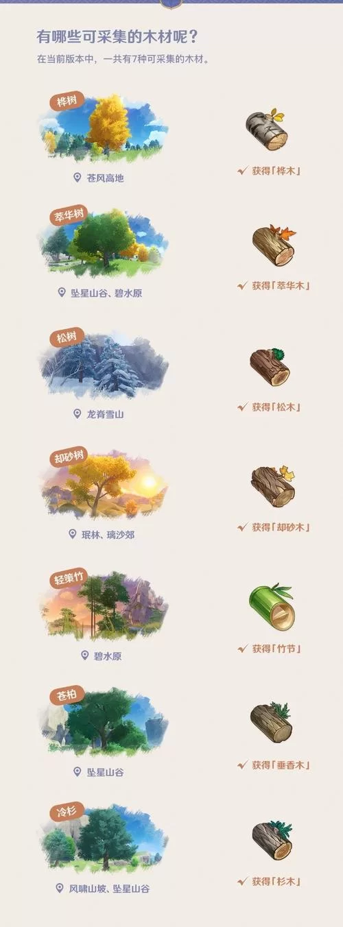 还在找玉京台在哪儿？这篇文章给你答案！