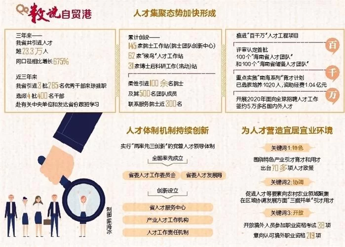 海南省人民政府网：最新政策解读与办事指南！