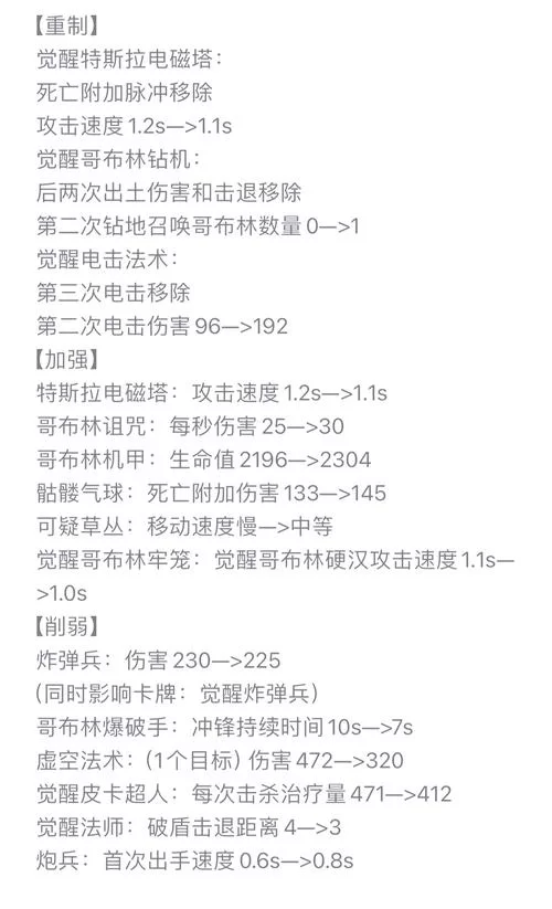 皇室战争如何改名字？手把手教你操作，简单快速！