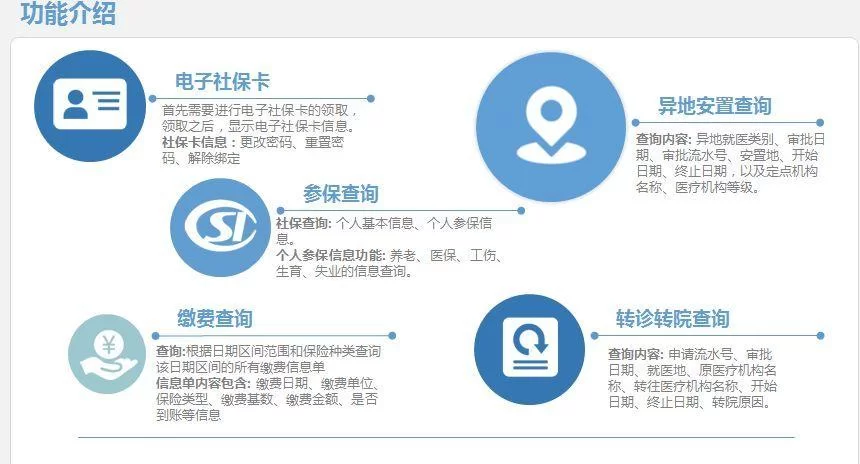 济宁人社通如何认证？手把手教你快速搞定！