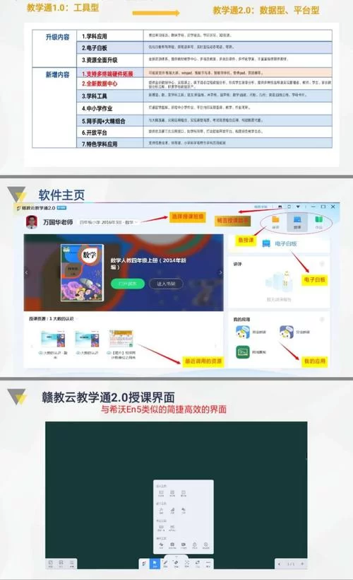 找不到江西省赣教云平台登录入口？点这里试试！