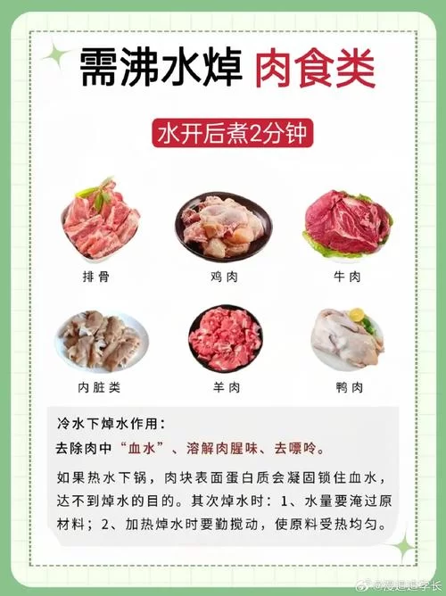 焯怎么读音？网络流行语“焯”的含义揭秘！