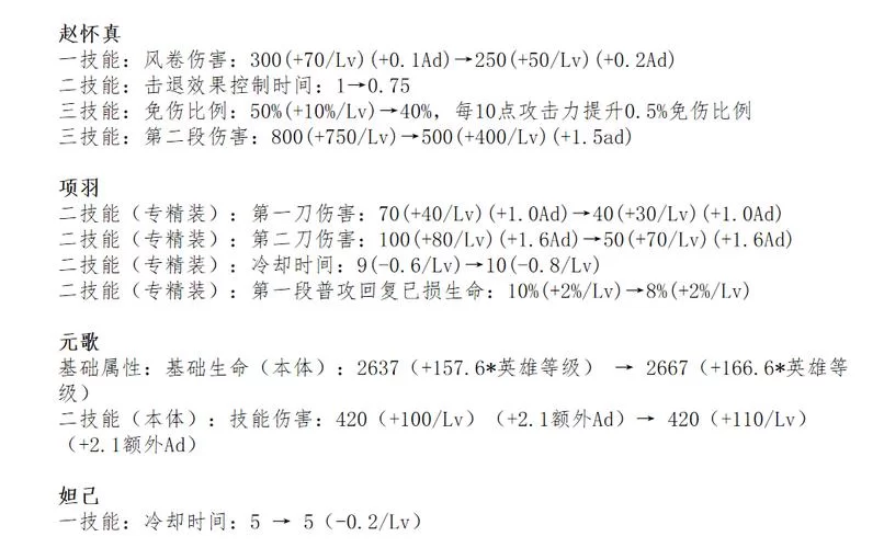 荣耀典藏皮肤大概多少钱？平民玩家抽奖攻略！