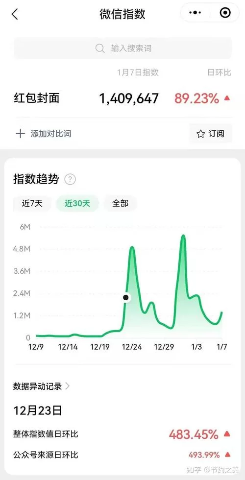 微信红包序列号有啥用？看完这篇你就全明白了！