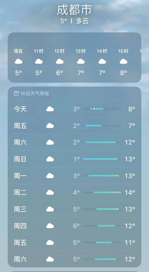 手机温度多少算正常？教你实时查看手机温度！