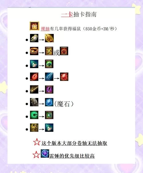 抽卡游戏怎么玩？新手必看的基础入门攻略！