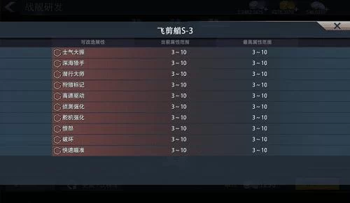 找不到巅峰战舰军需中心？看这里就对了！