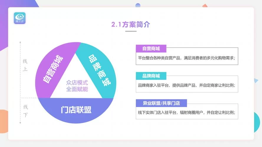 新商联盟官网怎么样？平台功能与服务全解析！