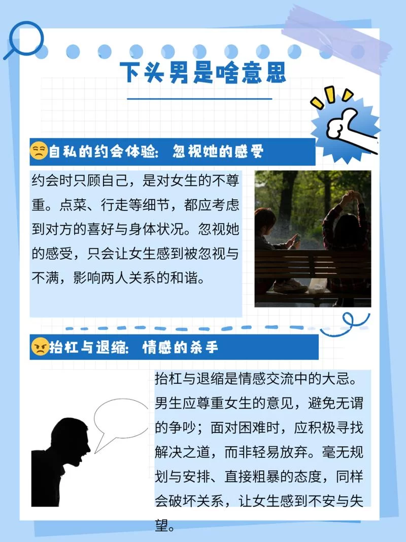 还在说普信男和下头男？这些梗你都了解吗？