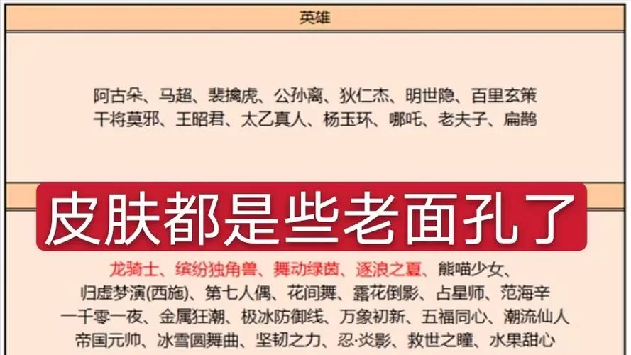 明世隐和历史人物有关系吗？一篇文章讲清楚！