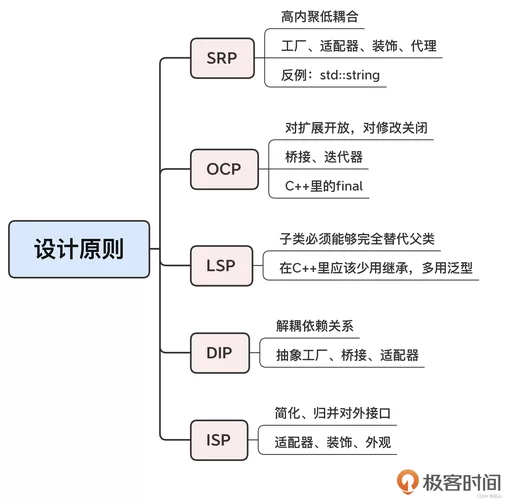 软文发布后怎么优化？这些方法让效果更持久！