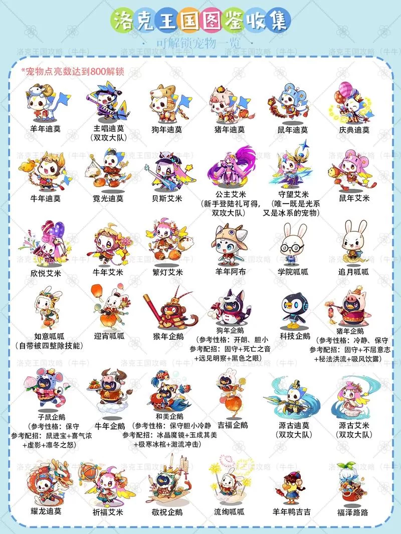 洛克王国t0级别宠物大盘点，新手快速上分必备！