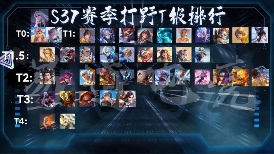 打野英雄有哪些？不同段位最适合的打野英雄！