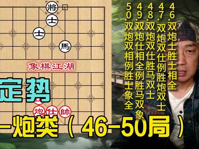 想学象棋残局破解？这份残局大全值得收藏！