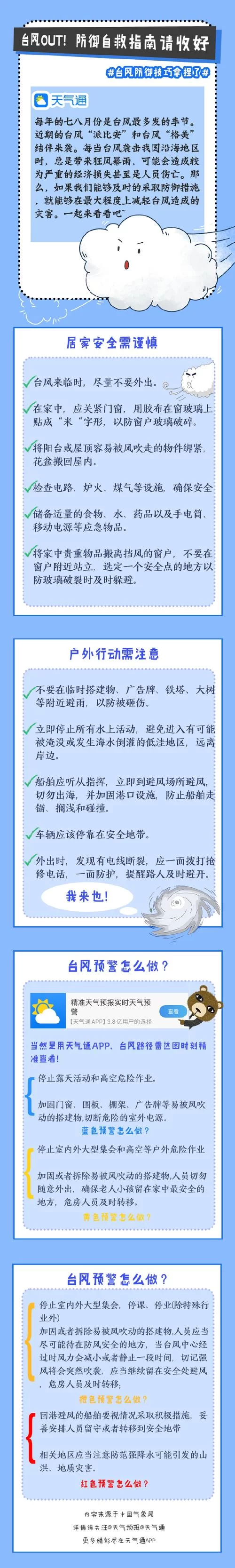 逆风是什么意思啊？别担心，这篇教你如何应对！