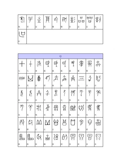 想了解甲骨文？先从他们的官网开始看起！
