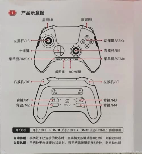 游戏调谐器有什么用？看完这篇你就全明白啦！