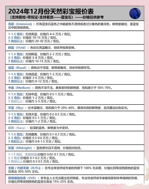 藏宝阁交易必看：手续费计算与省钱攻略！