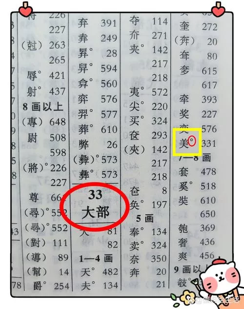 开火上下结构念什么？这个字的正确读音看这里！
