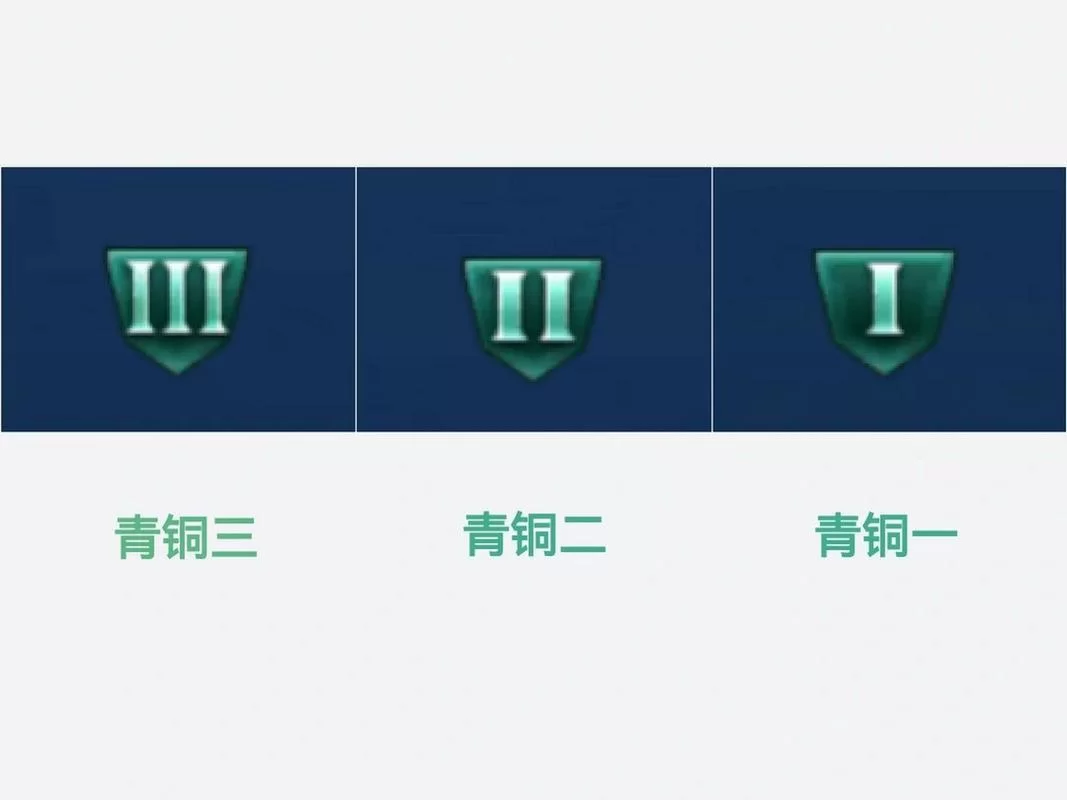 王者荣耀段位等级划分详解，从青铜到王者要多久？