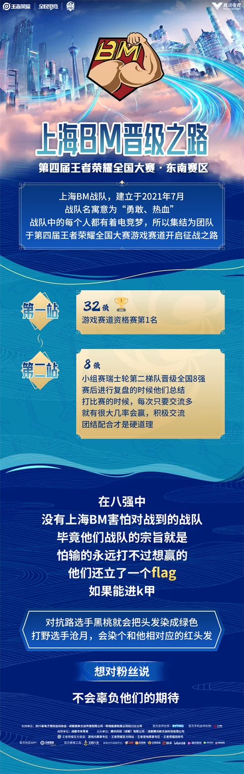 怎么退出电竞战队？这份退队流程攻略快收好！