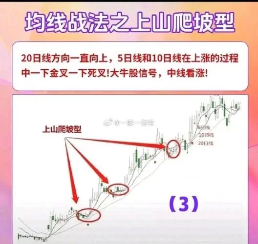 攻速流怎么堆攻速快？这几个方法新手也能学会！