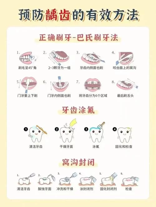 找腐殖之牙的三个牙齿？看这篇攻略就够了！