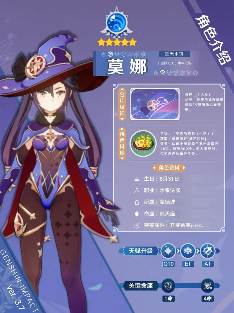 莫娜武器推荐哪把好？看完这篇你就知道了！