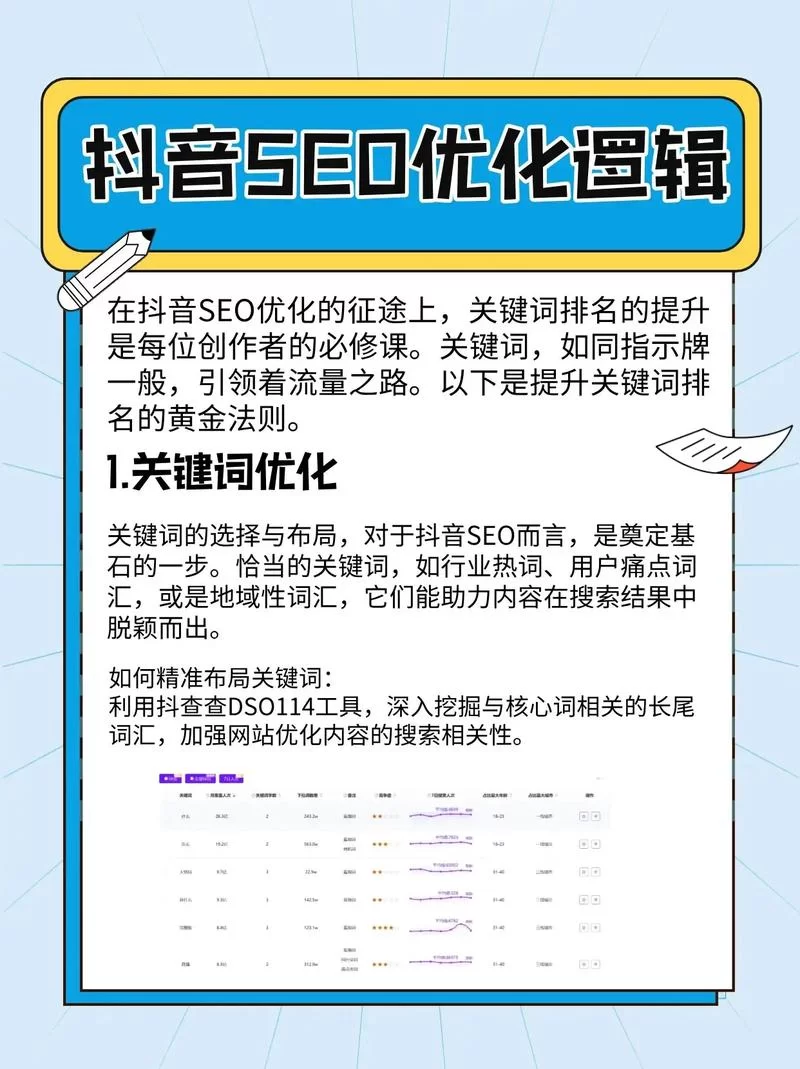 抖音SEO排名怎么提升？内行人教你几招！