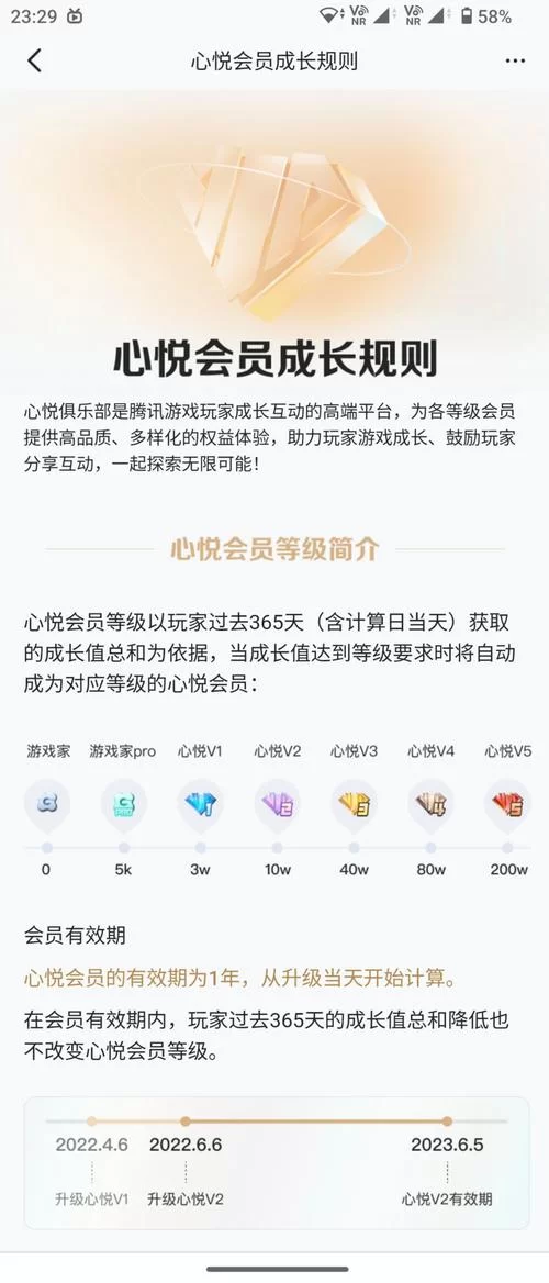心悦dnf怎么充值划算？省钱小技巧分享！