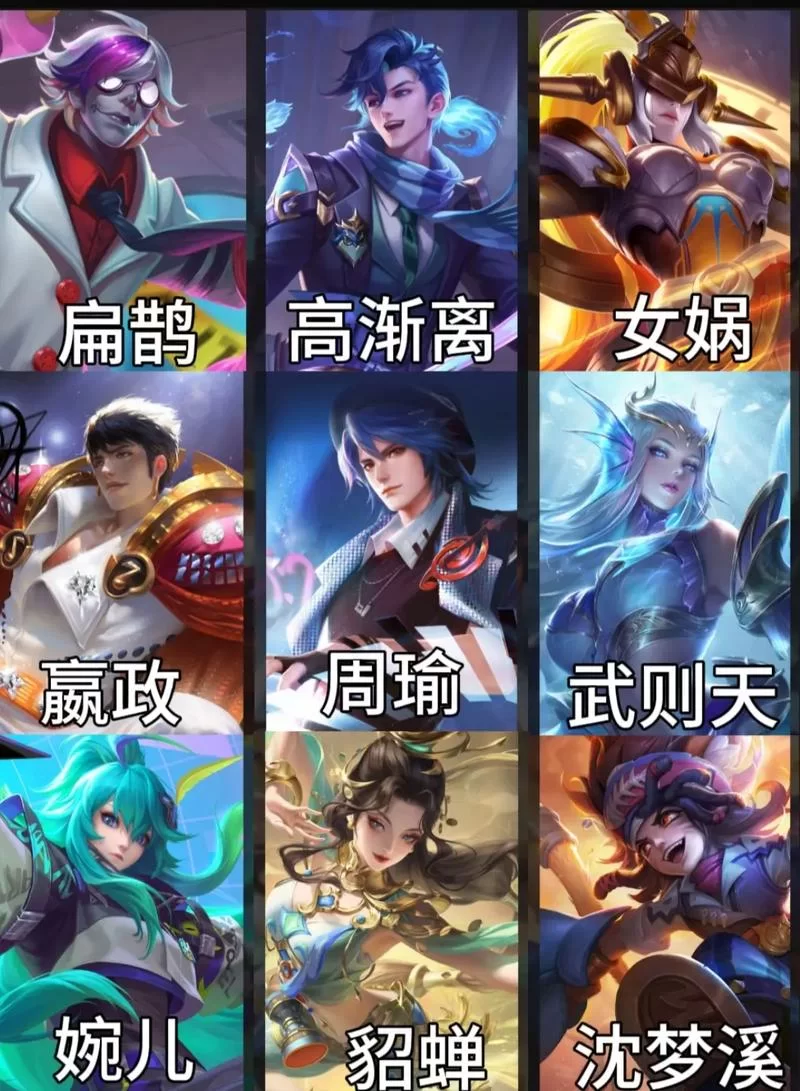王者荣耀后期英雄排名来了！这几个英雄后期无敌！