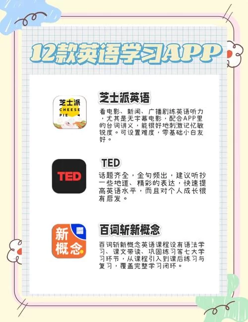 英语零基础别怕！这几个自学英语APP帮你快速提升！