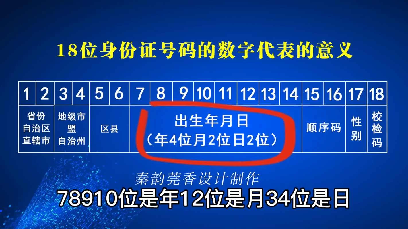 游戏注册必须用身份证号码?看完这篇你就全明白了! 游戏注册必须用身份证号码?看完这篇你就全明白了!