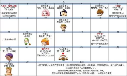 重聚矿石镇人物喜好一览（送礼攻略帮你提升好感度）