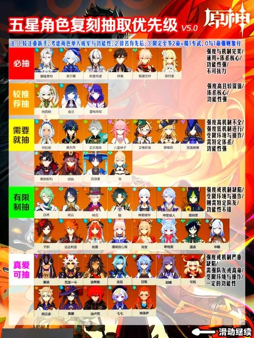 重聚矿石镇人物喜好一览（送礼攻略帮你提升好感度）