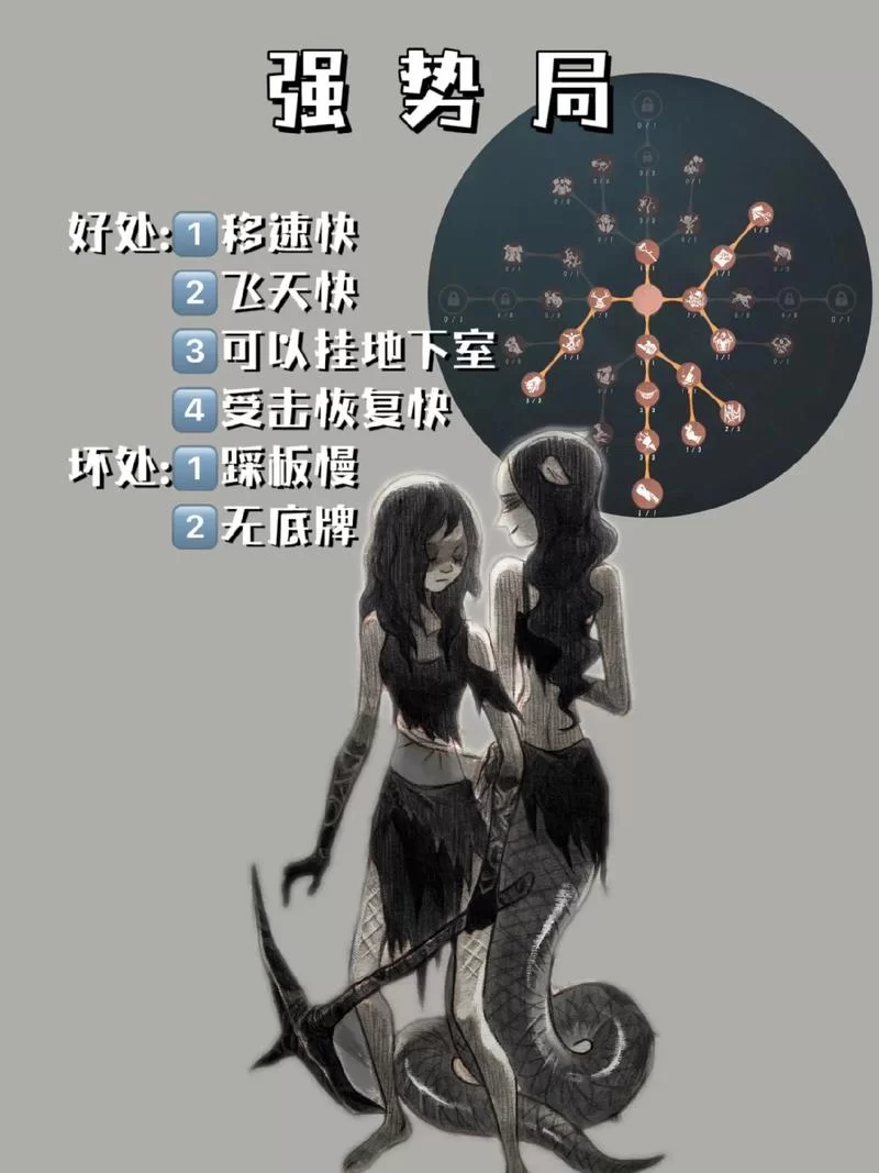 梦之女巫是什么？新手必看超详细入门攻略！