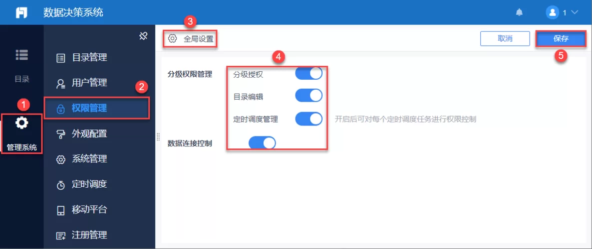 超管是什么意思？一文详解超级管理员权限！