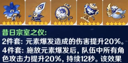 水套圣遗物在哪刷最快？平民玩家看过来！