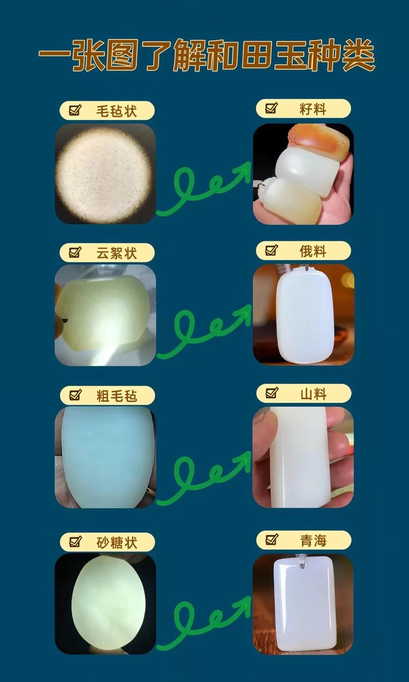 白左和白右区别是什么？这些不同点要知道！
