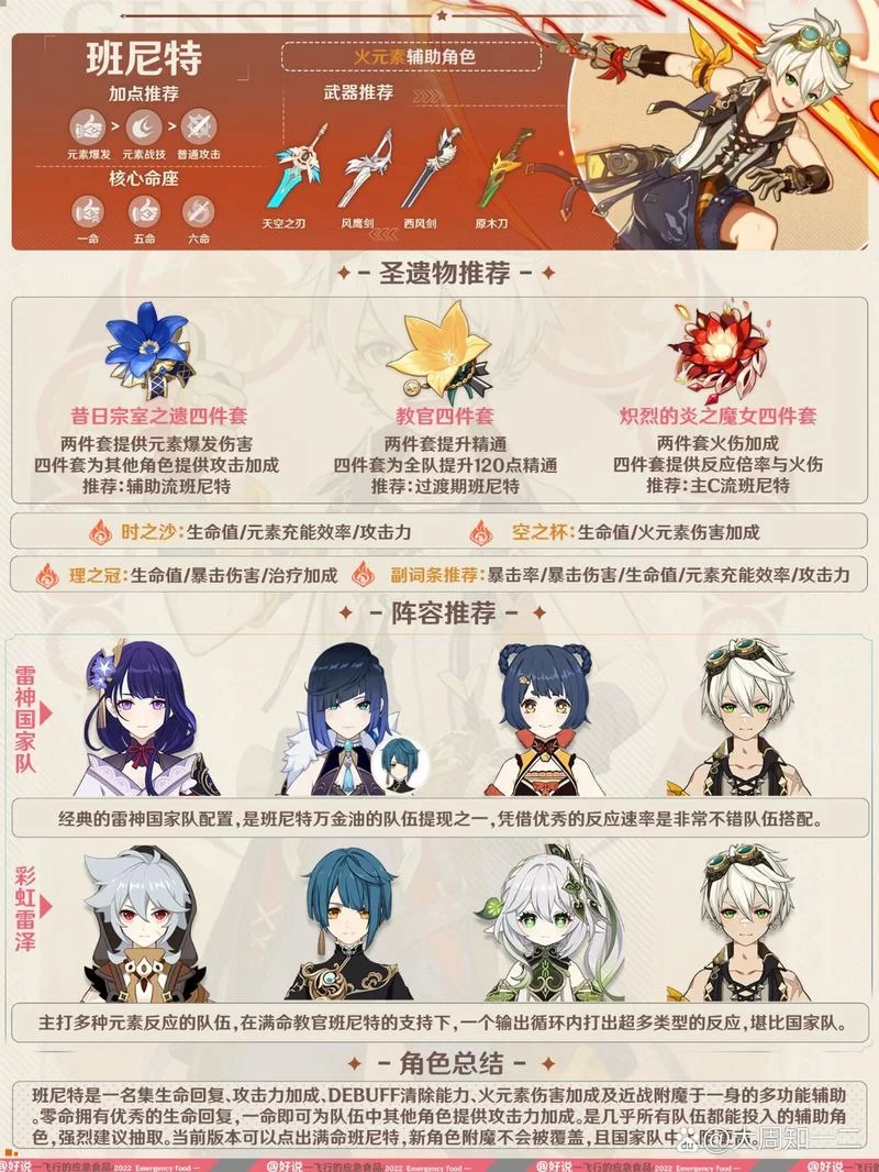 班尼特天赋怎么点？新手必看加点攻略！