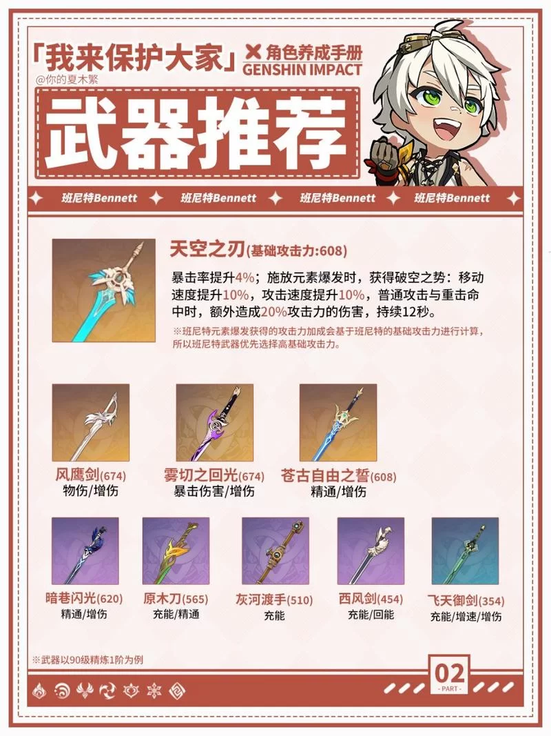 班尼特天赋怎么点？新手必看加点攻略！