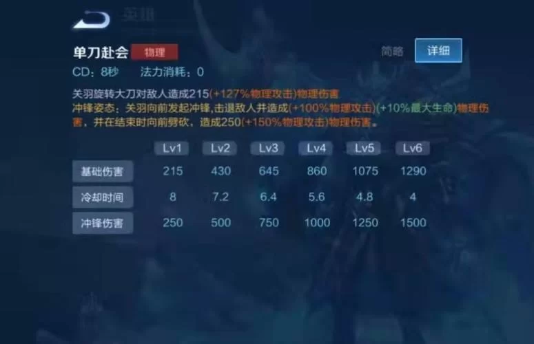 王者荣耀怎么改局内称号？详细步骤手把手教你！